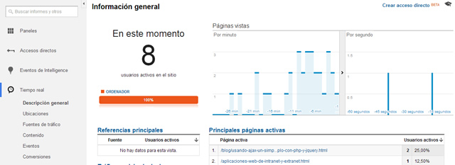 Utilizar la API de Google Analytics con PHP