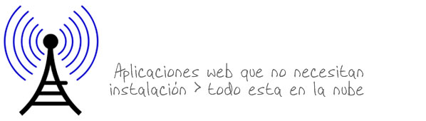 Aplicaciones web