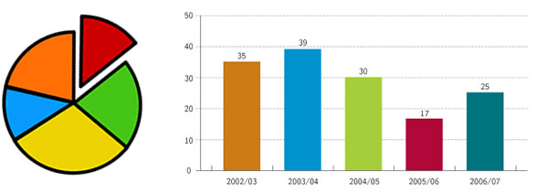 web-2011/cabecera08.jpg